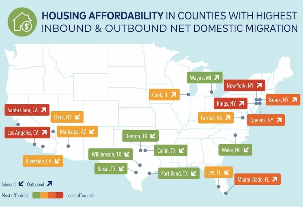 5 Texas Counties Top List Of Most Affordable Places To Move