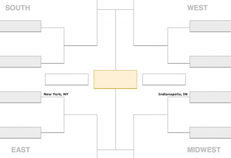 Brackets By The Numbers