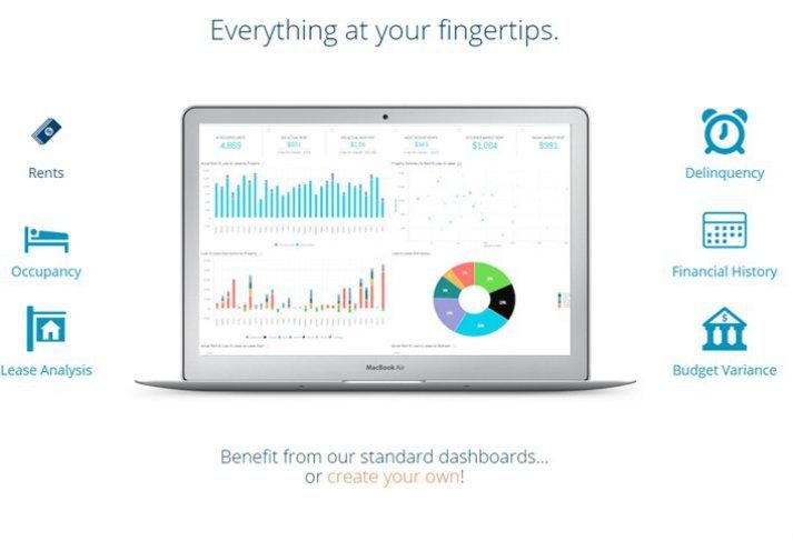 Multifamily Tech Startup Raises $9.1M In Latest Funding Round