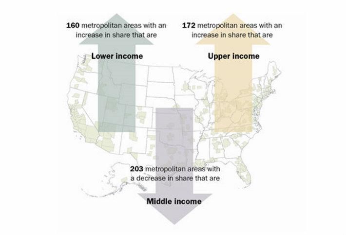 Middle Class Shrinking In America's Major Metropolitan Areas