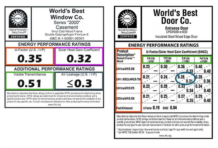What That Label On Energy Efficient Windows And Doors Really