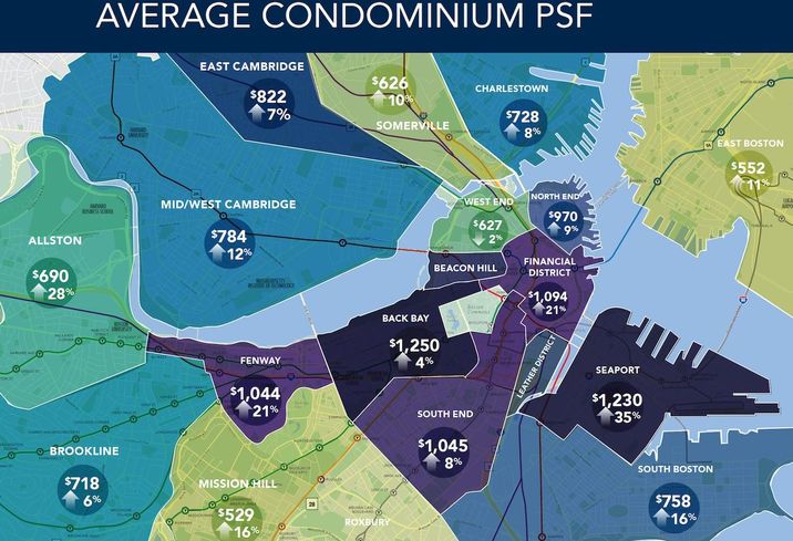 Boston Middle-Market Multifamily Deals Reached Historic Highs In 2018