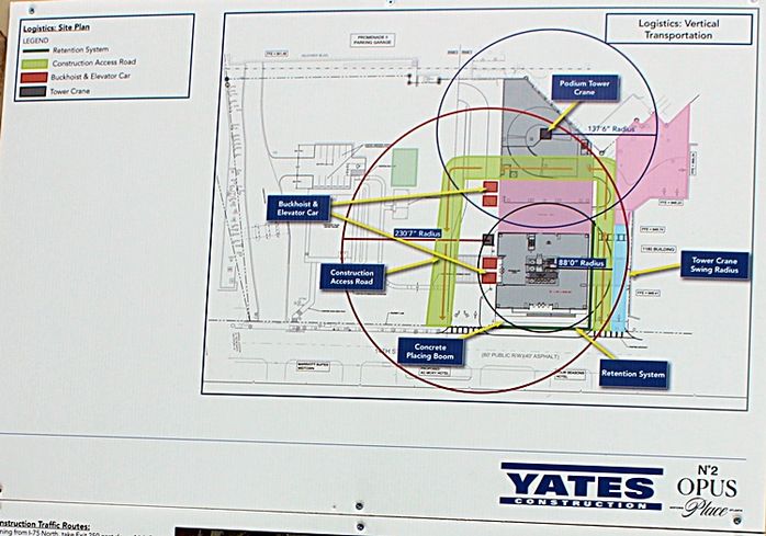 Yates Construction