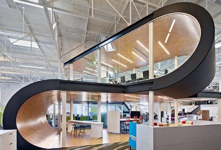 Machine Showroom Warehouses On Display: How Showrooms Are Becoming A Prime Feature In ...