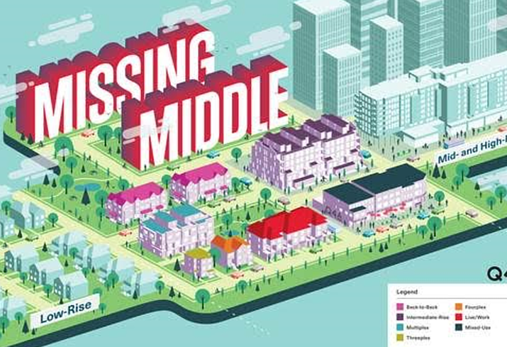 Toronto's 'Missing Middle' Housing Problem