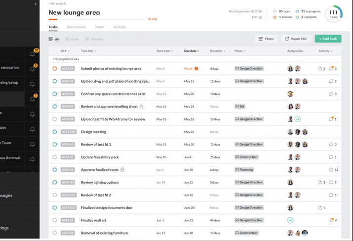 EXCLUSIVE: Workframe Upgrade Allows Corporate Tenants To Manage A ...