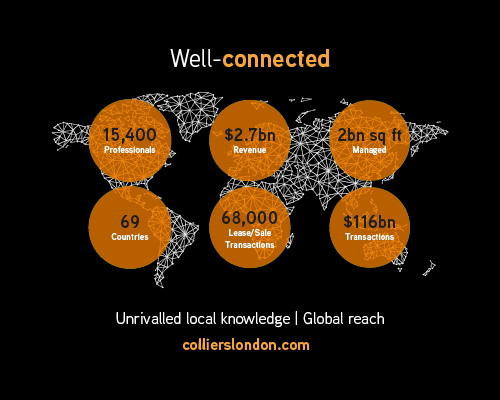 Colliers London Presents: 14 Things You Need to Know (London)