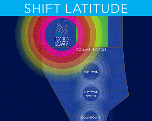 15 Things You Need To Know (New York), Powered By Meridian Capital Group